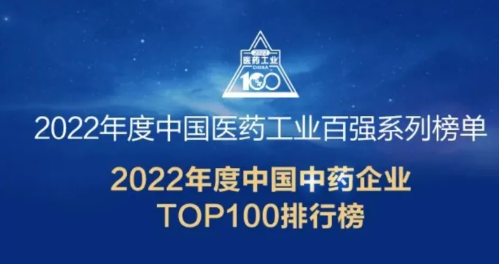 Ϻ6163ٵǡ2022йҽҩҵǿϵС